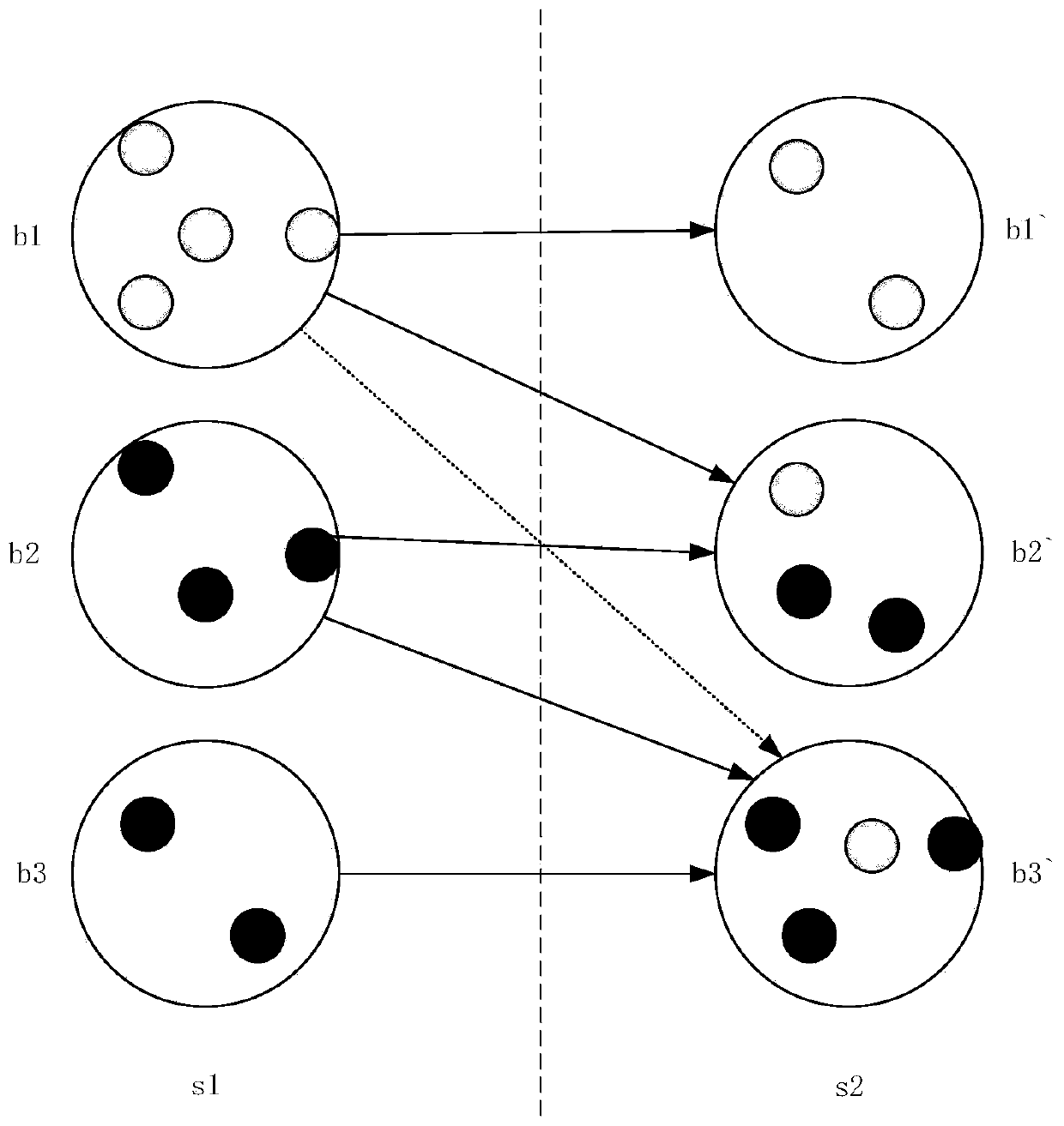 BHR-Tree-index-based ride-sharing group discovery method