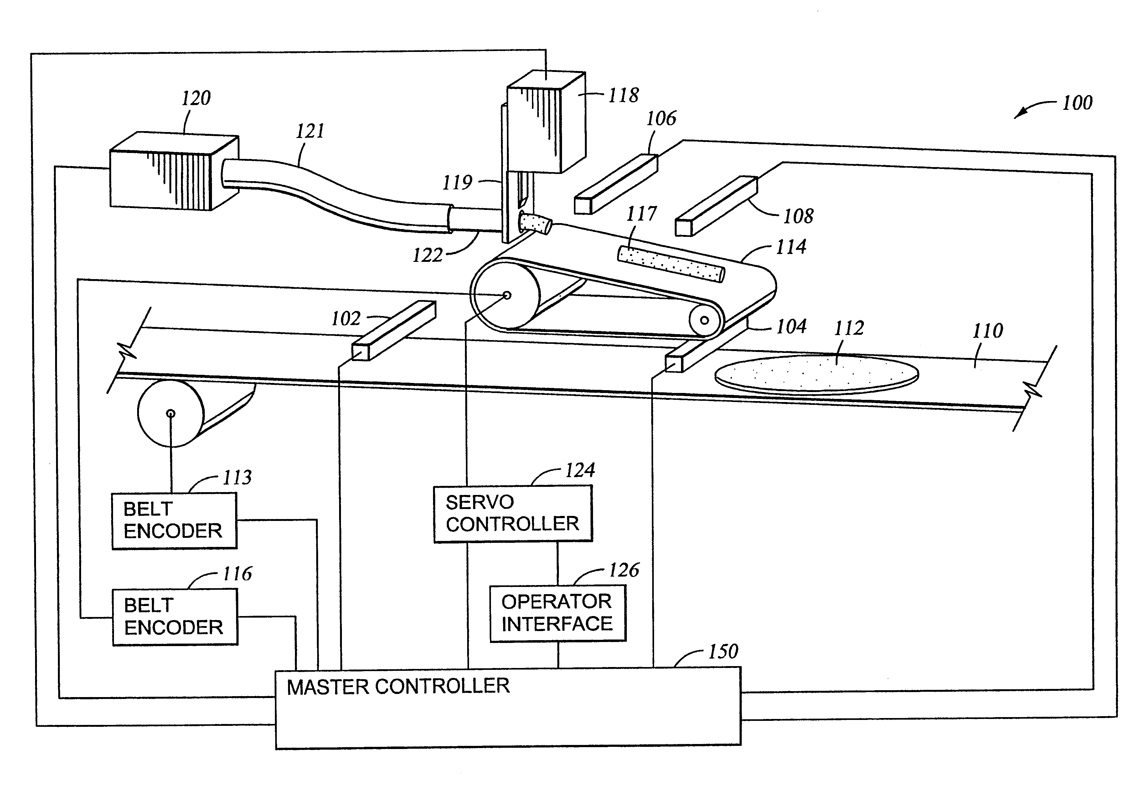 Method for automatically sizing and positioning filling material upon randomly spaced tortillas advancing upon conveyor