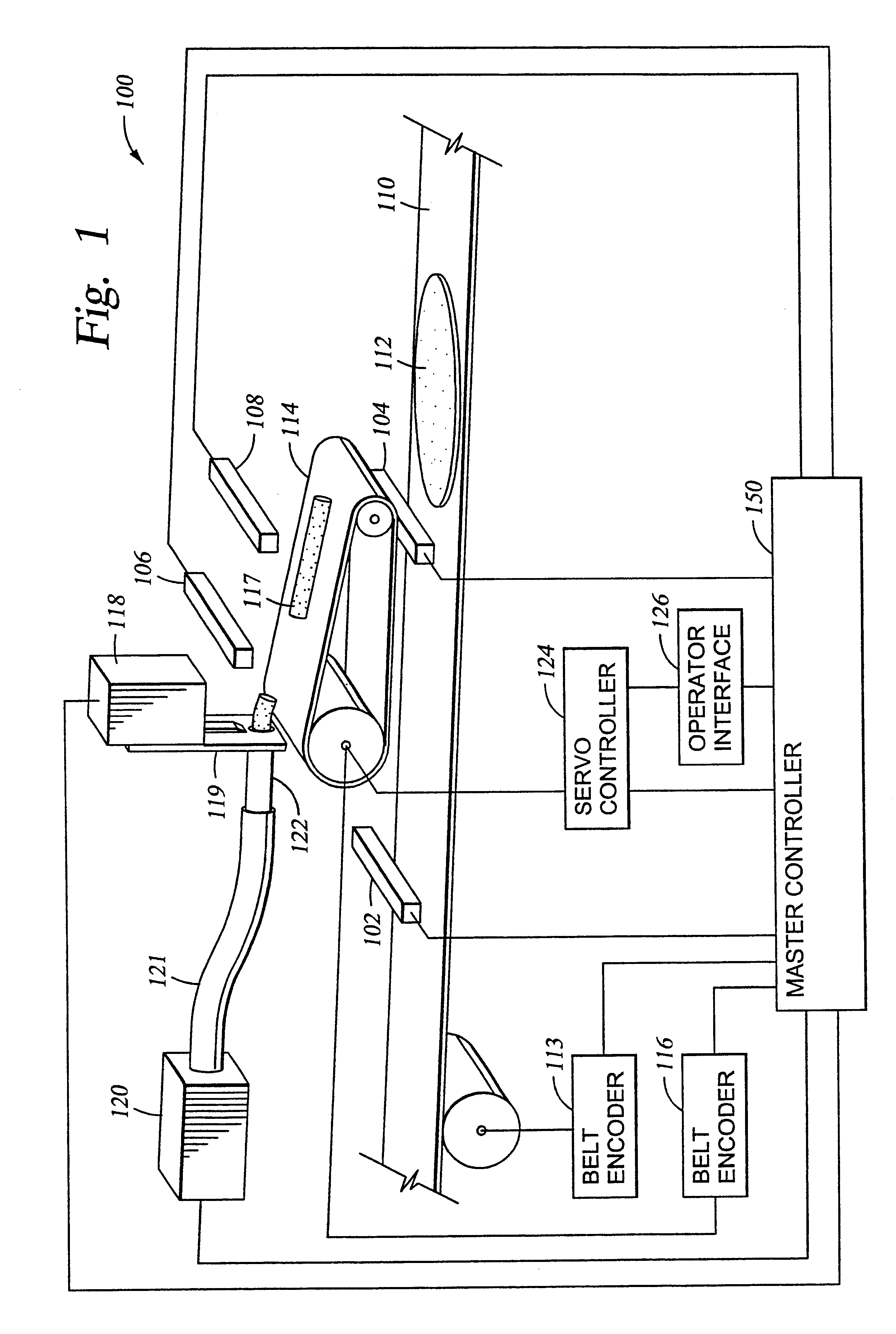 Method for automatically sizing and positioning filling material upon randomly spaced tortillas advancing upon conveyor