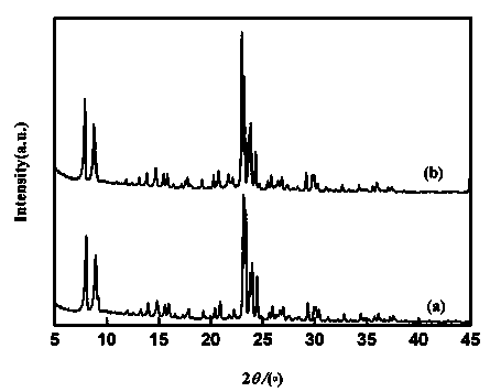 Method for synthesizing small crystal grain P-ZSM-5 molecular sieve by using low cost raw material