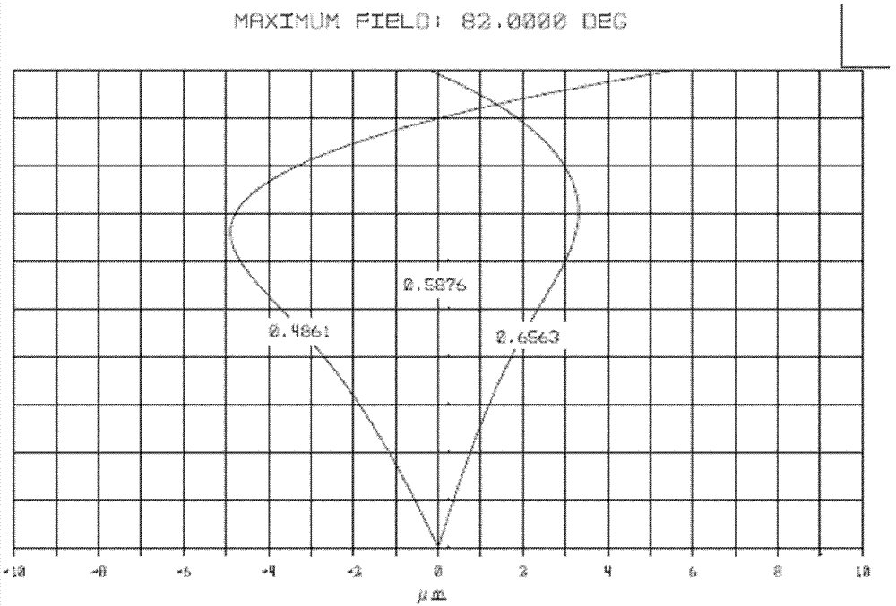 Wide-angle camera lens with aspherical cemented lens