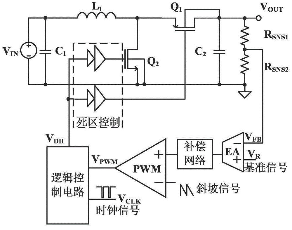 Boost type DC-DC converter synchronous power tube current limiting circuit