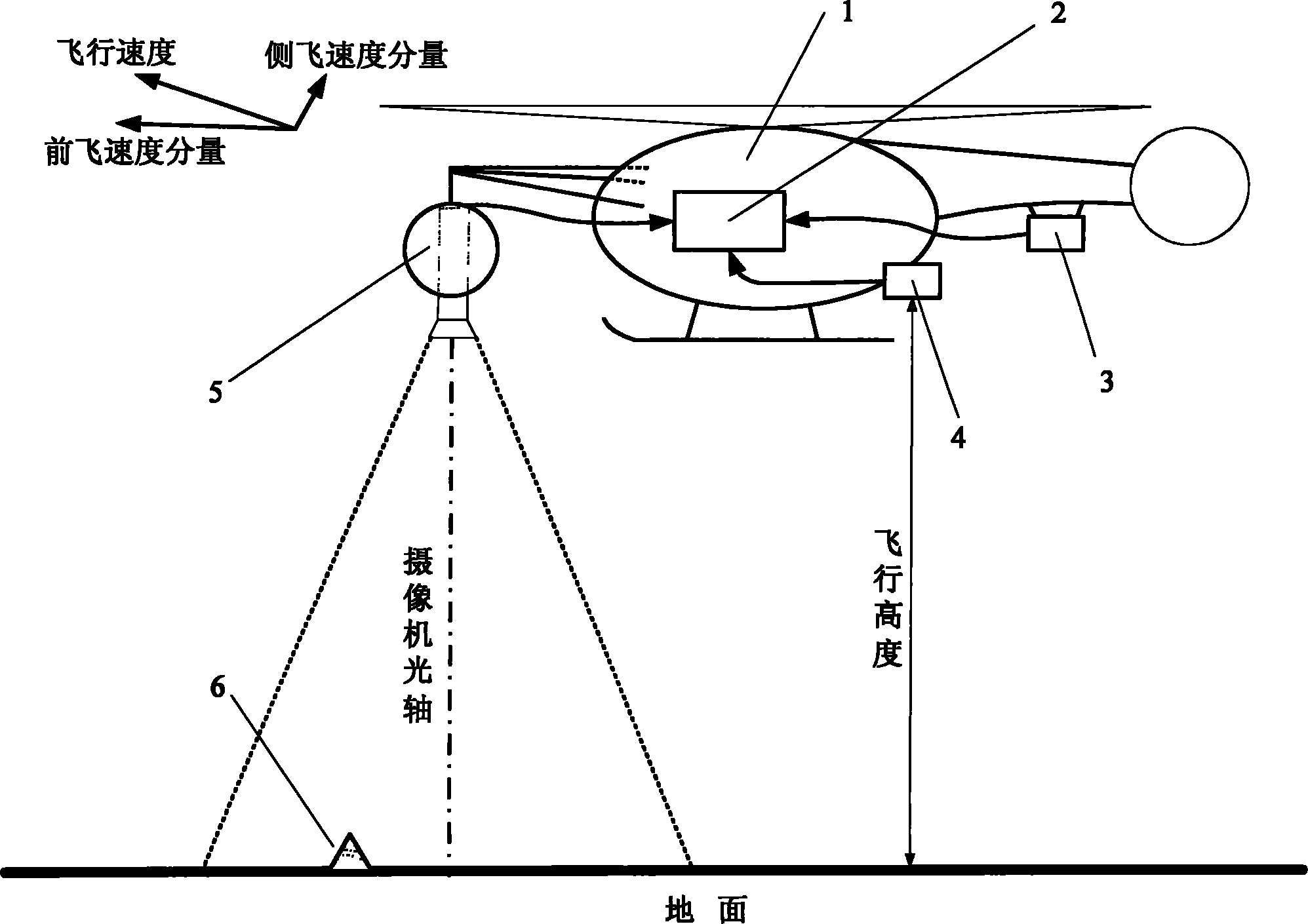 Unmanned helicopter independent landing method based on natural landmark and vision navigation