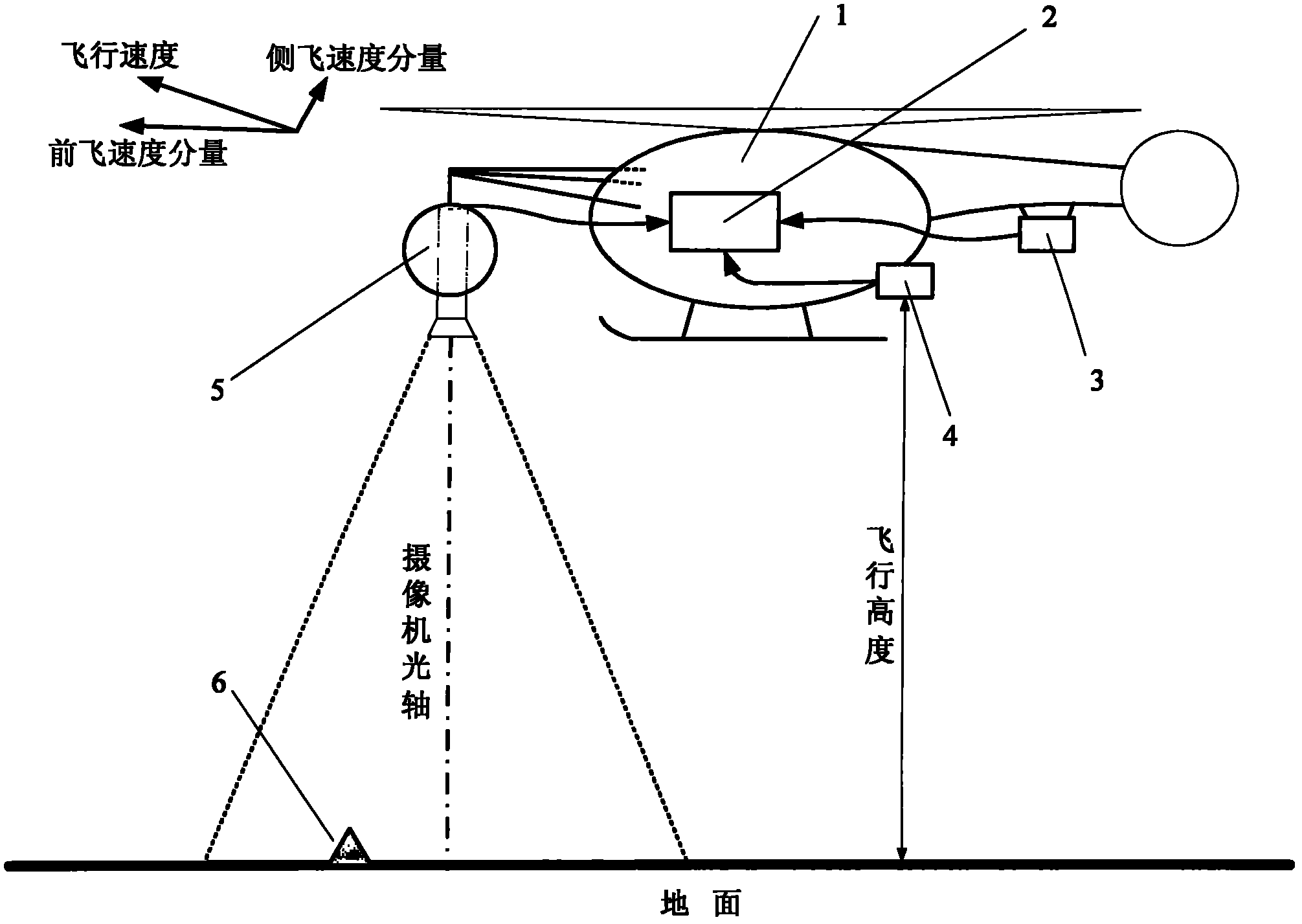 Unmanned helicopter independent landing method based on natural landmark and vision navigation