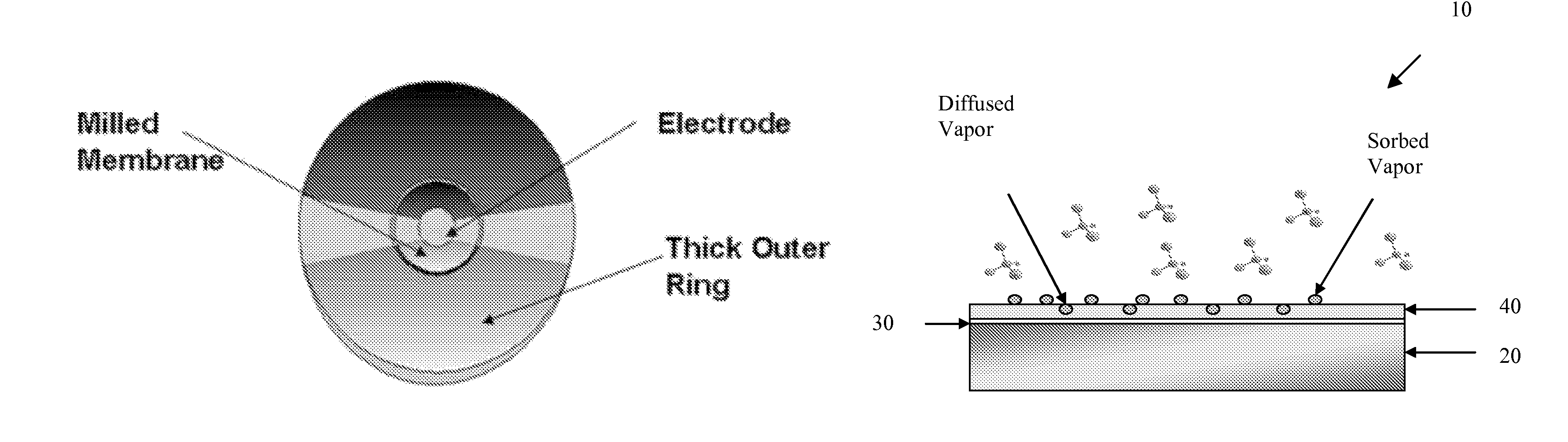 High frequency thickness shear mode acoustic wave sensor for gas and organic vapor detection