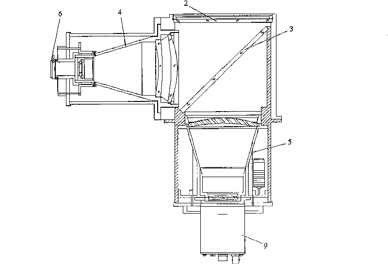 Two-waveband infrared optical system