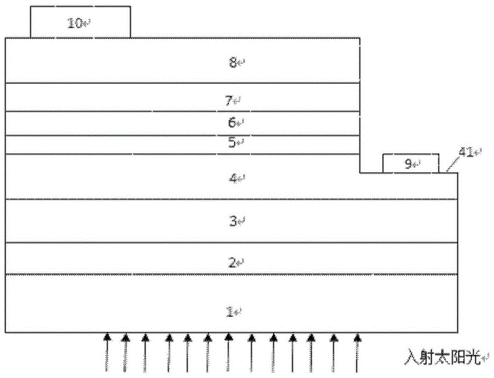 Back-incidence solar cells with ingan/gan multilayer quantum well structure with variable in composition