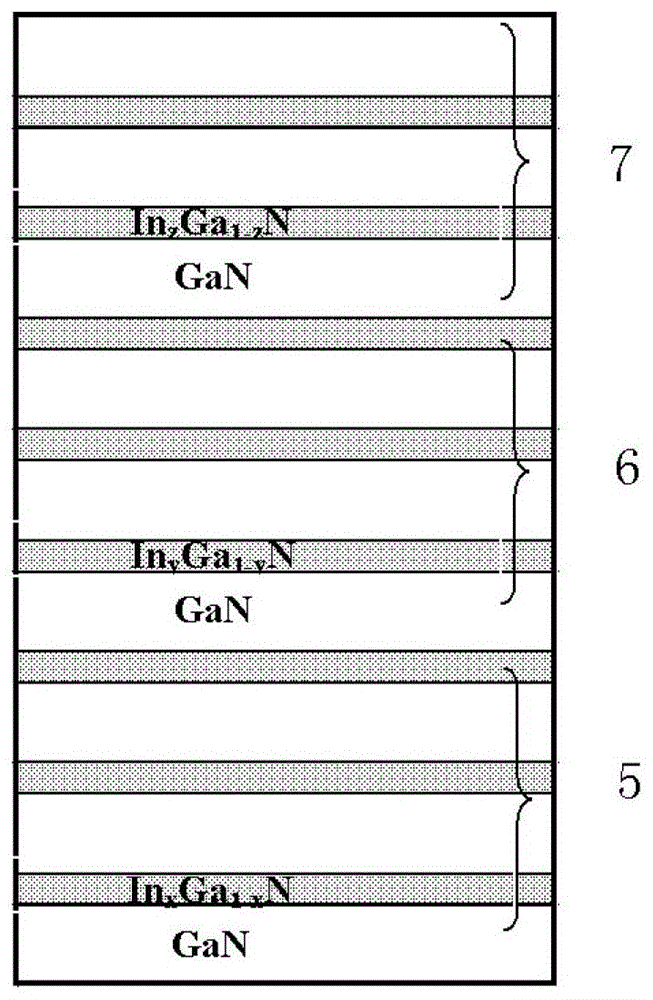 Back-incidence solar cells with ingan/gan multilayer quantum well structure with variable in composition