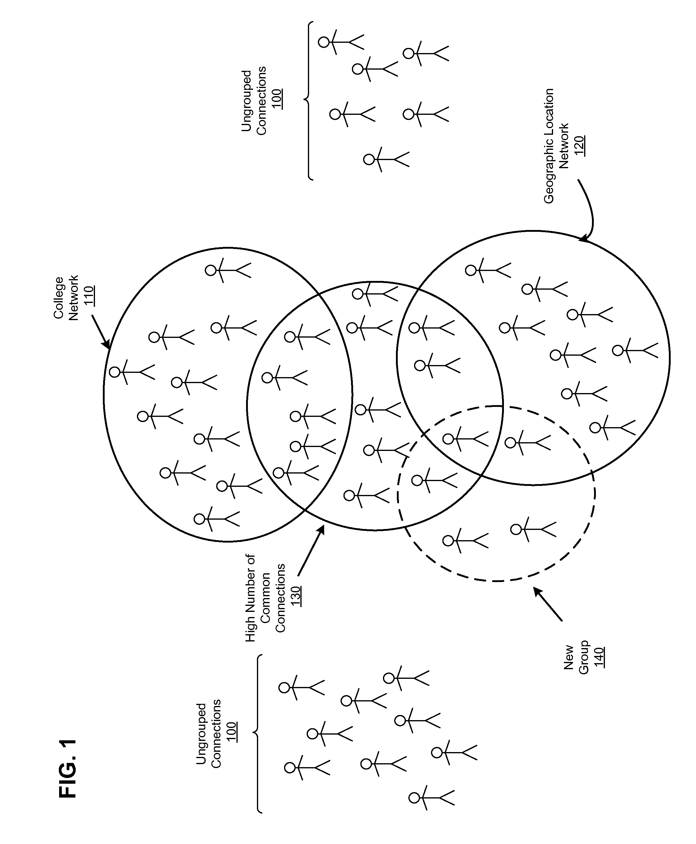 Creating groups of users in a social networking system