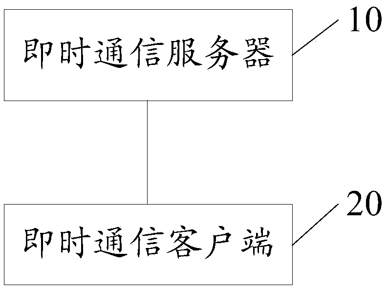 Information processing method and electronic device