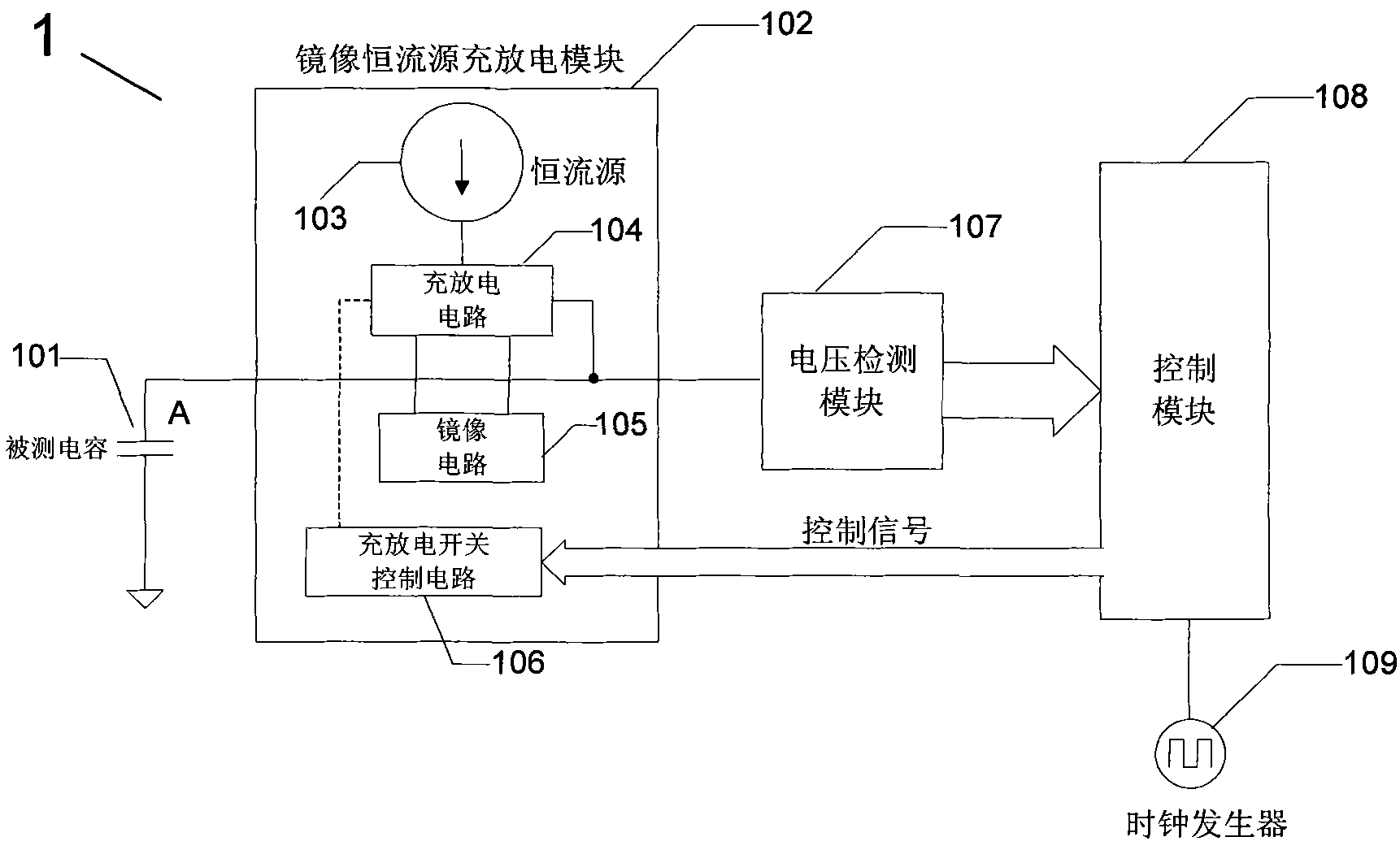 Measurement device with function of measuring capacitance