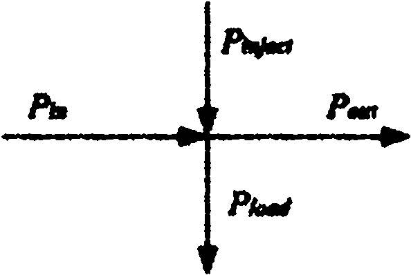 Method for rapidly analyzing reactive power balance and critical power flow of power system