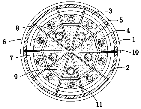 A safe and environment-friendly low-voltage power control composite cable