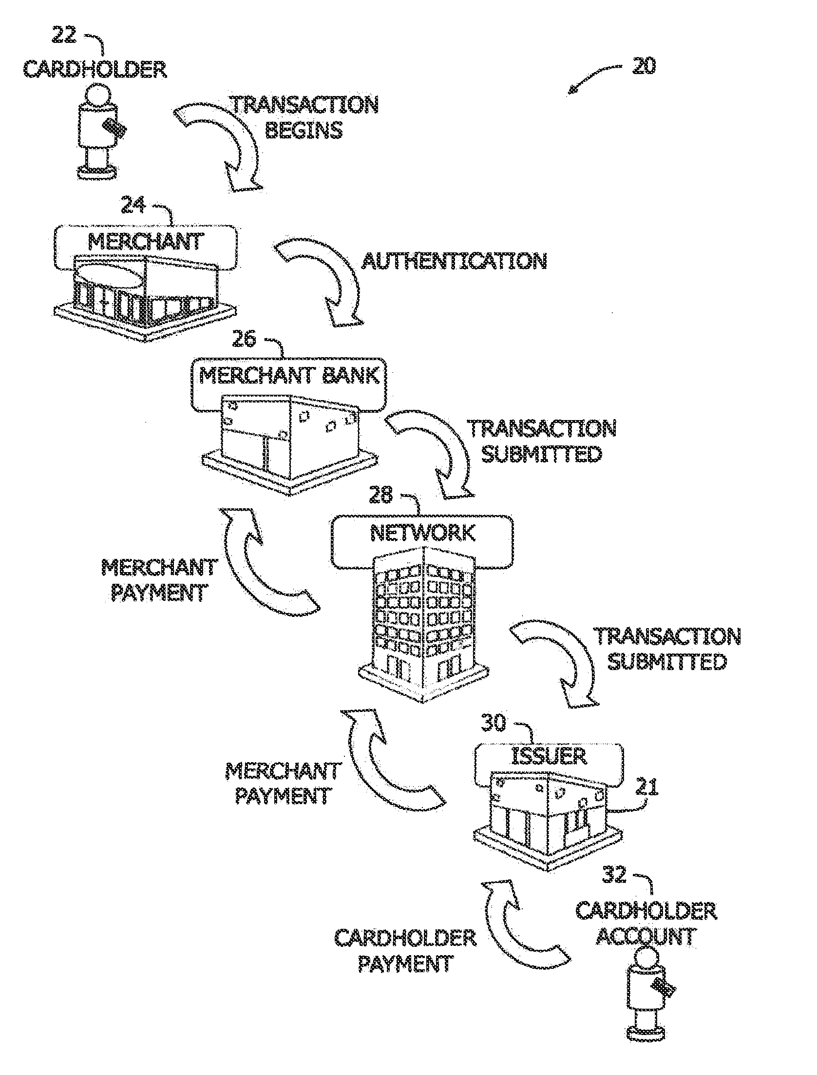 Methods and systems for screening electronic money transfer transactions