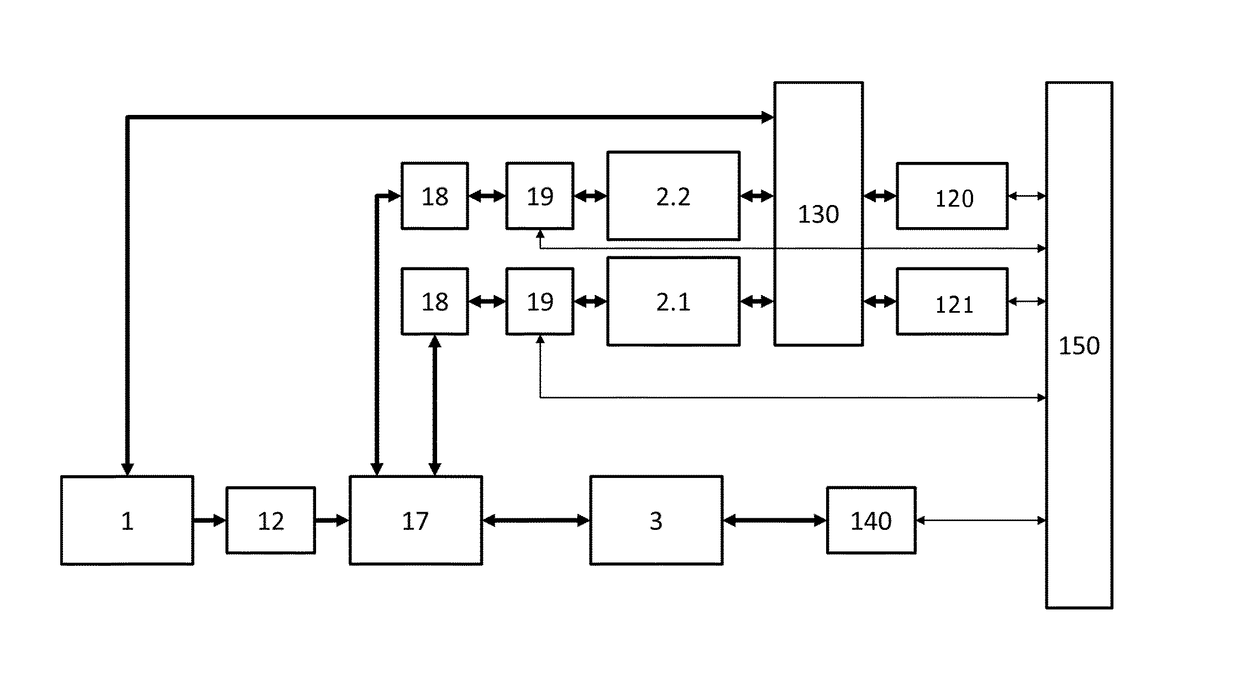 Variable speed drive system and method for starting and/or operating a variable speed drive system