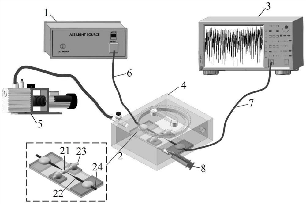 A Tunable Polymer Microvial Based Ethanol Gas Sensor