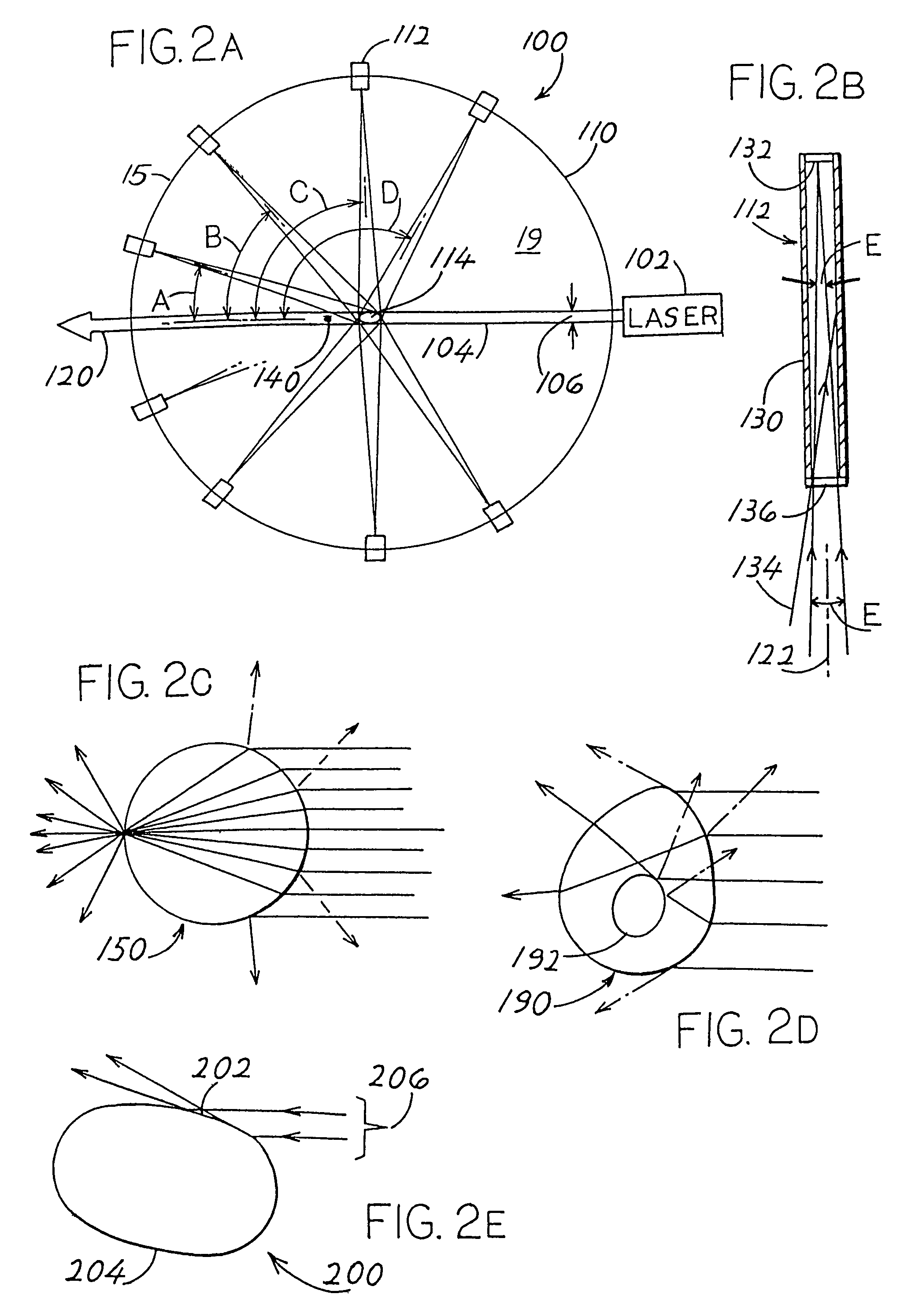 Particle ID with narrow angle detectors