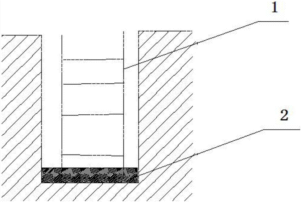 Construction method of underground heat transfer pipe of ground source heat pump system