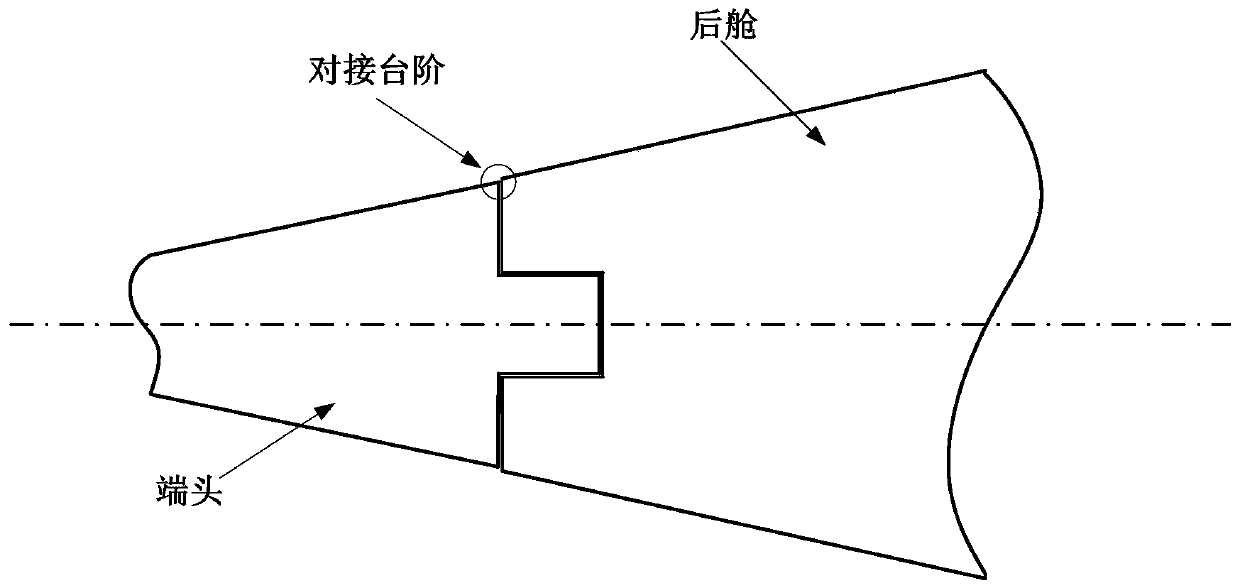 Aircraft surface defect scale controlling method capable of reducing influence on flow transition