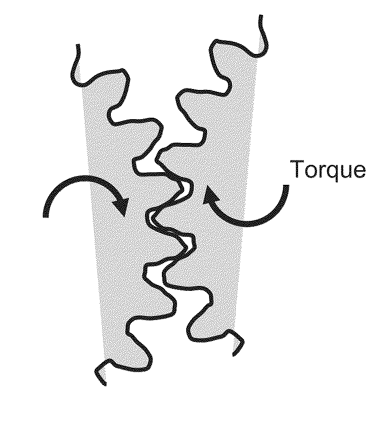 Systems and methods for implementing bulk metallic glass-based macroscale gears