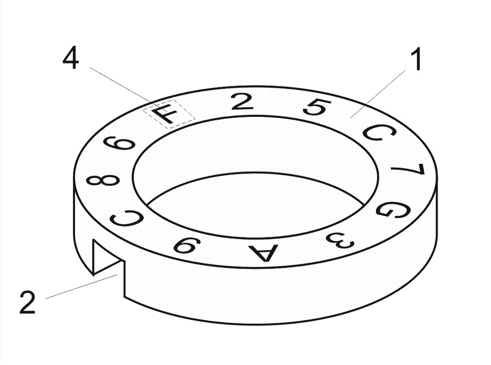 Intelligent coding and identification method for password bottle caps