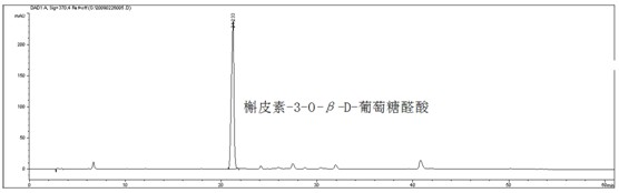 Polygonum perfoliatum medicinal material, method for preparing reference substance of active constituents in preparation thereof as well as content determination method