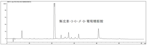 Polygonum perfoliatum medicinal material, method for preparing reference substance of active constituents in preparation thereof as well as content determination method