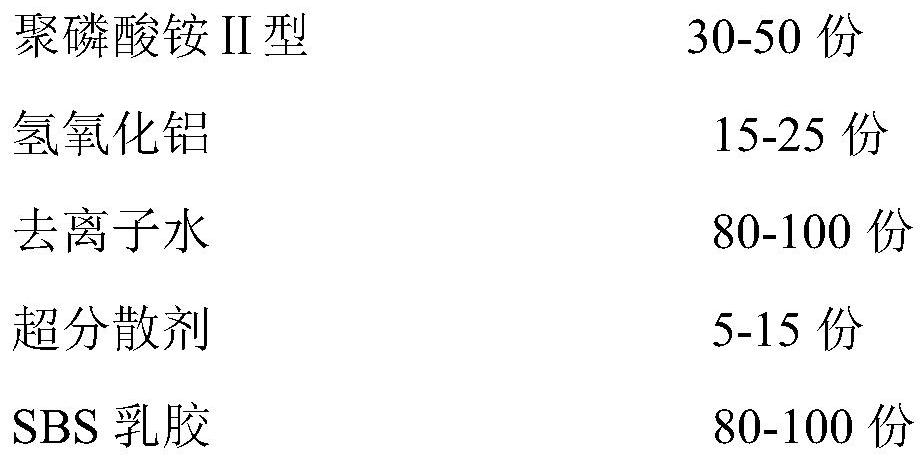 Nano-modified reinforced toughened antibacterial polypropylene random copolymer special material and preparation method thereof