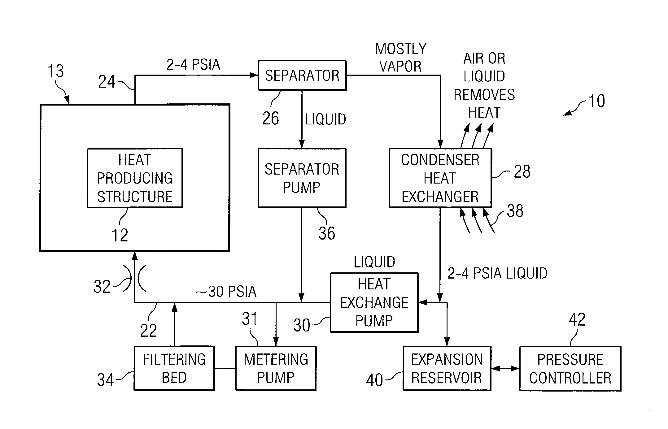 Method and Apparatus for Cooling Electronics with a Coolant at a Subambient Pressure