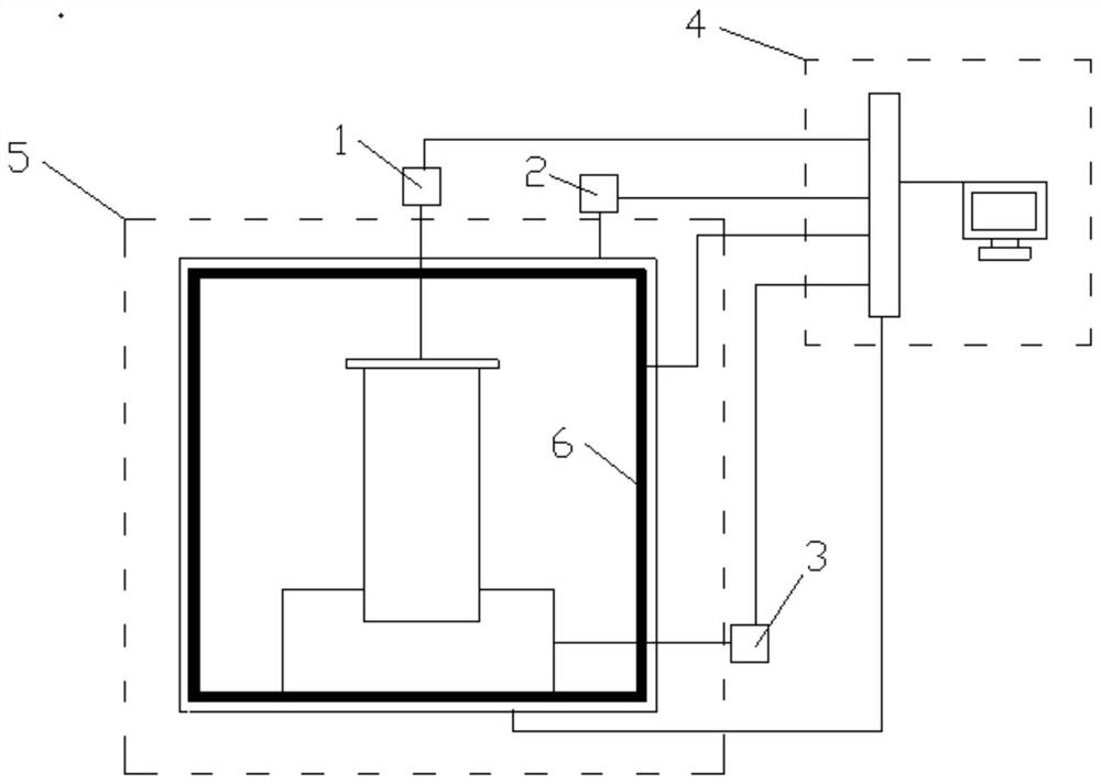 A test device and test method for the mechanical properties of the interface between marine energy soil and structure containing natural gas hydrate