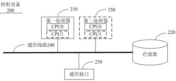 Chip surface character detection system