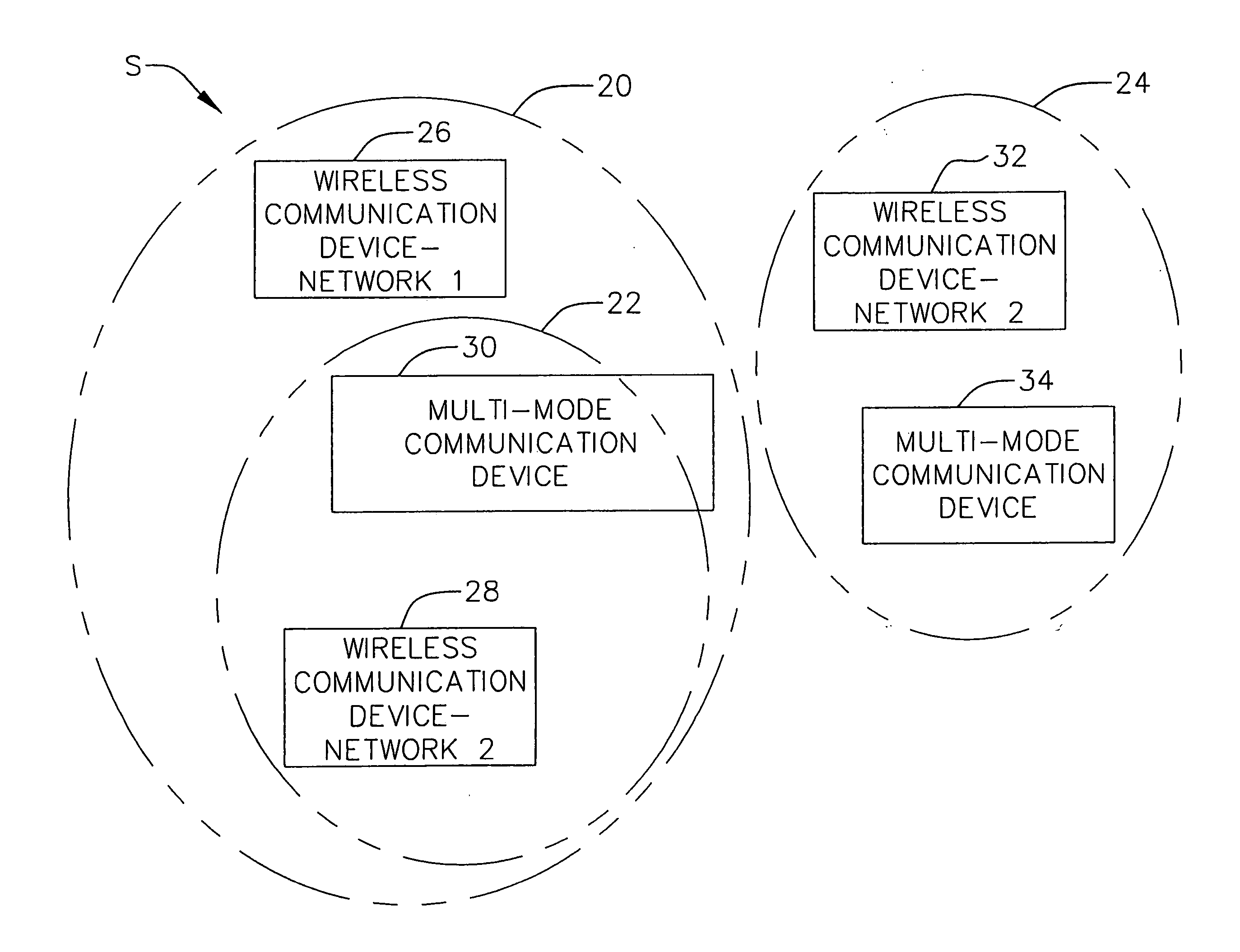 Multi-mode controller