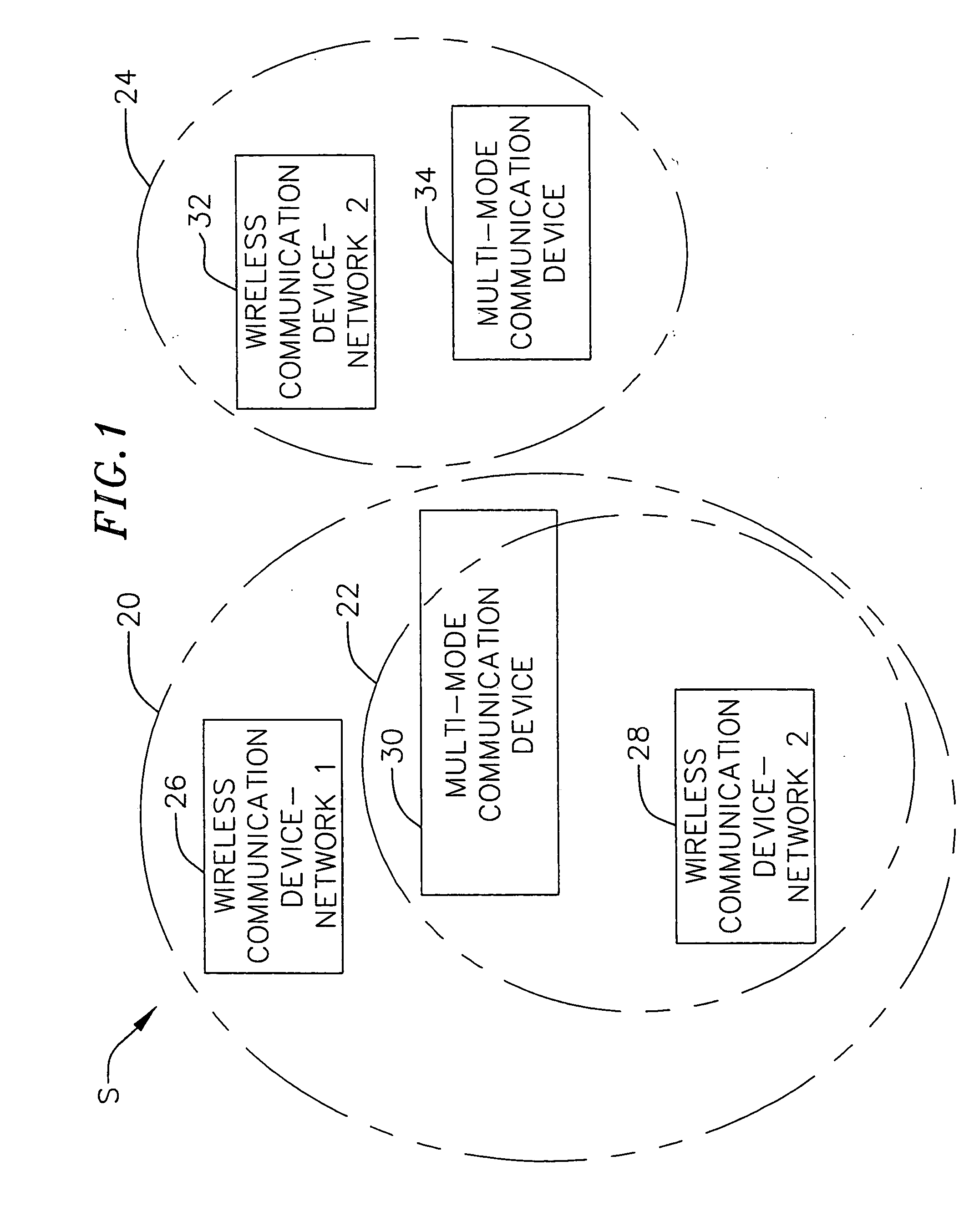 Multi-mode controller