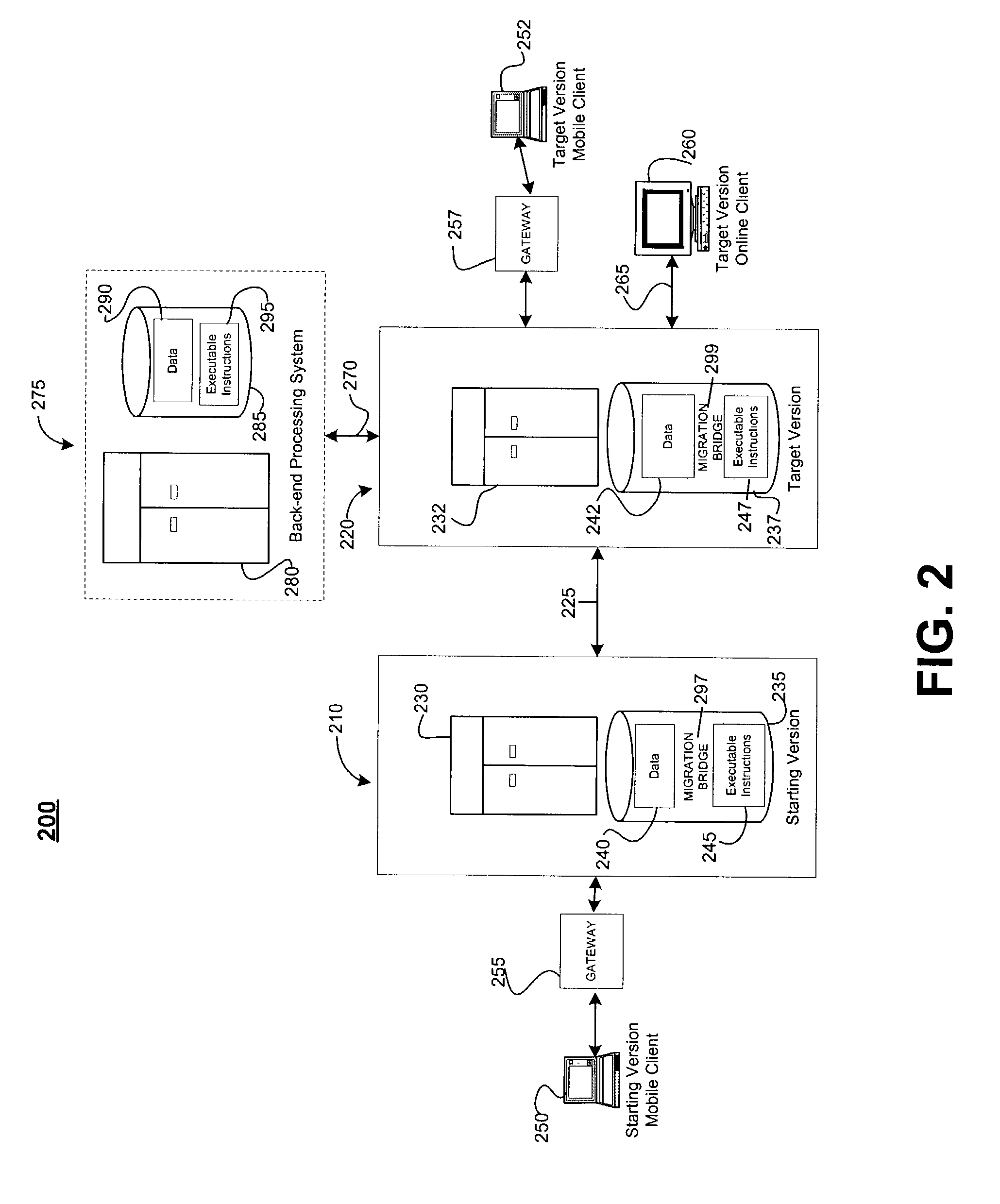 Phased upgrade of a computing environment