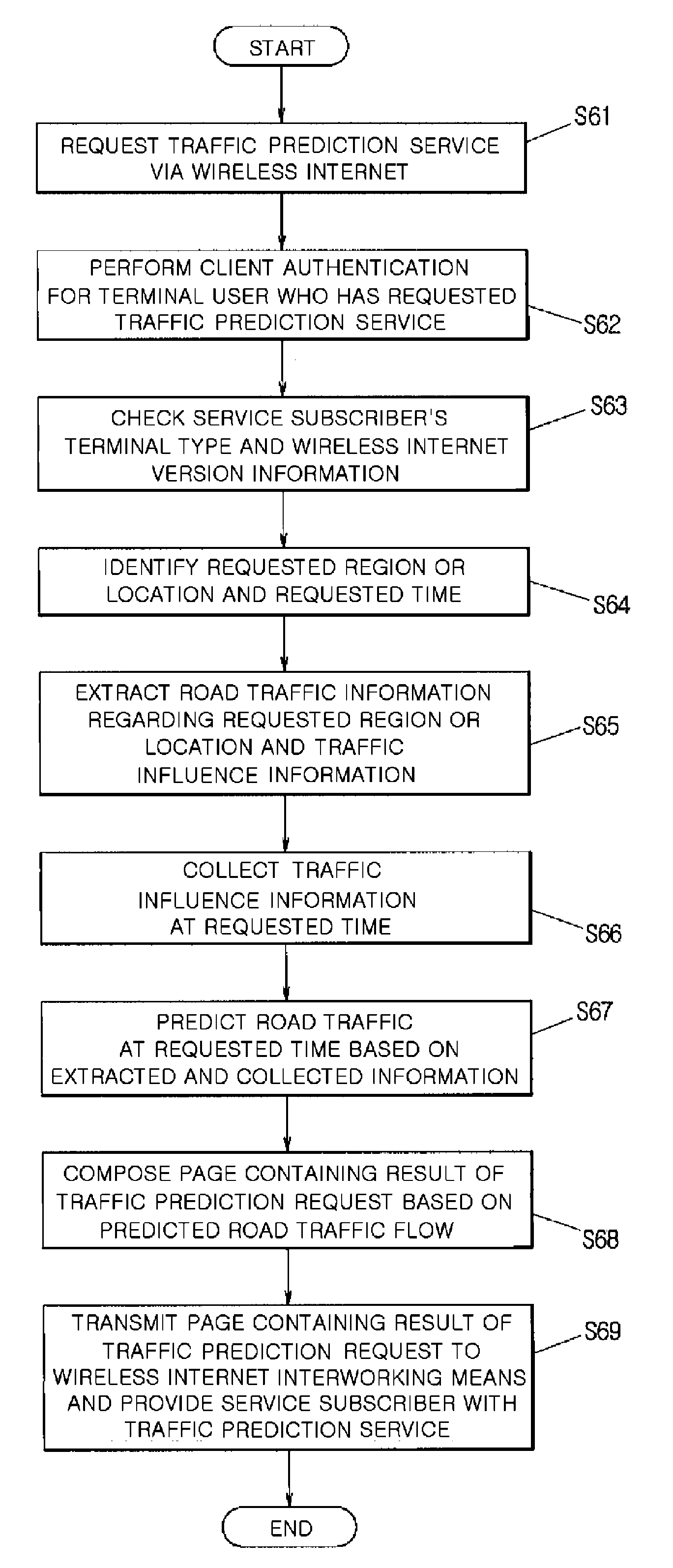 System and method for information supplying service