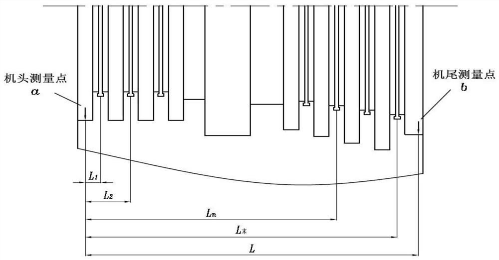 Installation method of small-gap soft-tooth steam seal