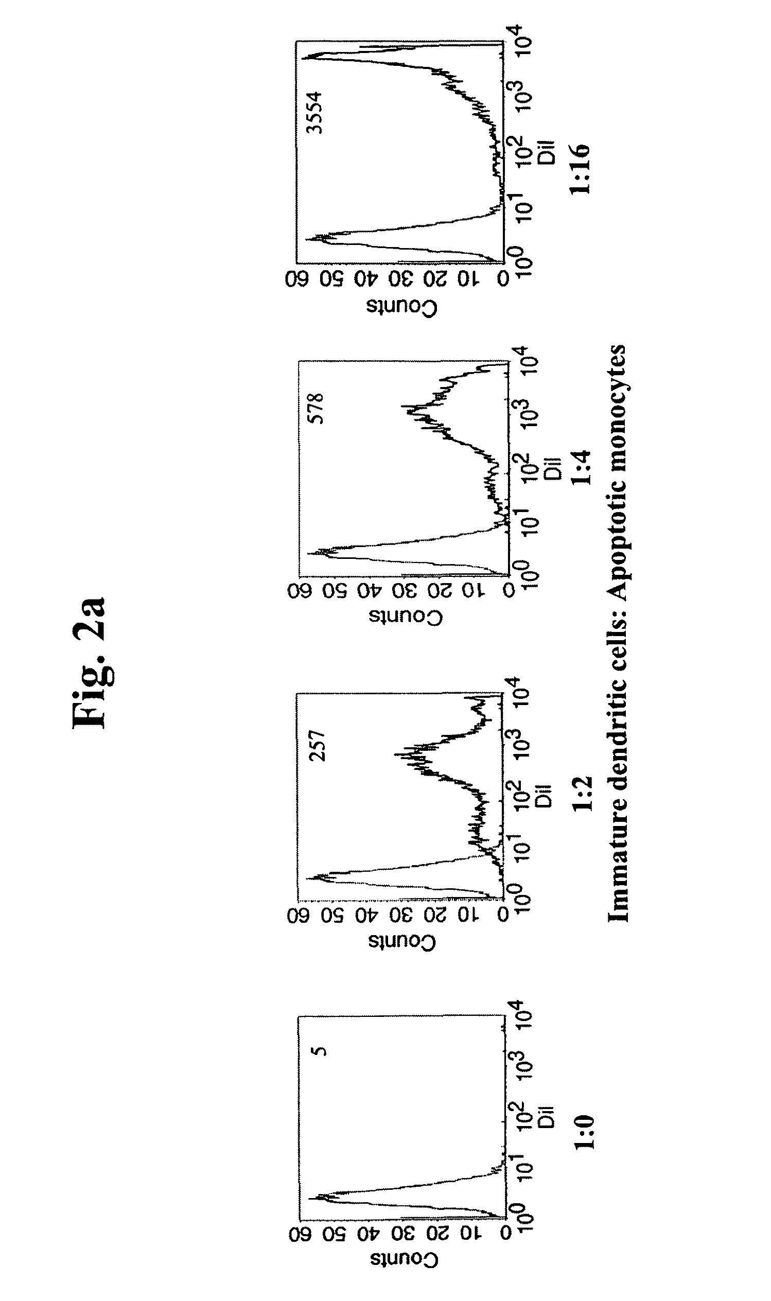 Immune disease medicament comprising a modulator of the binding between a heparin binding domain of thrombospondin-1 and a beta1 integrin