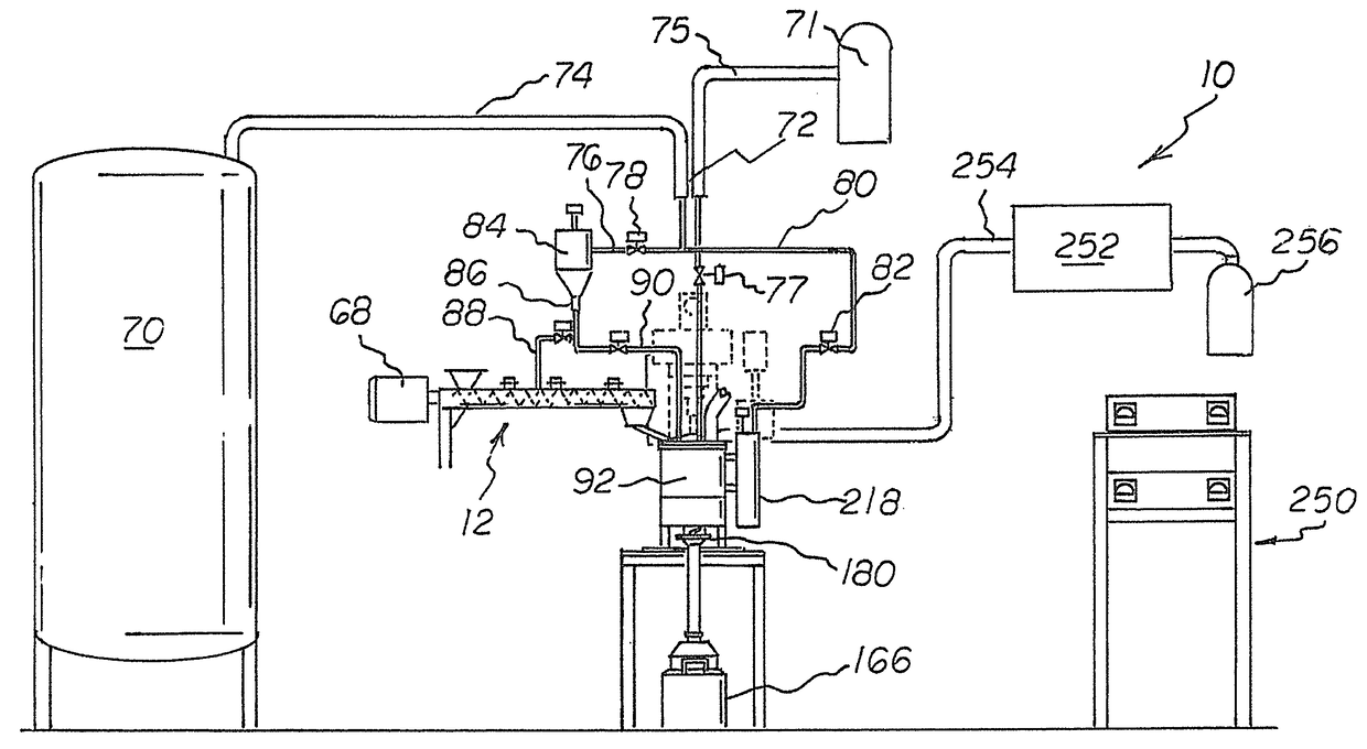 Cryomill system