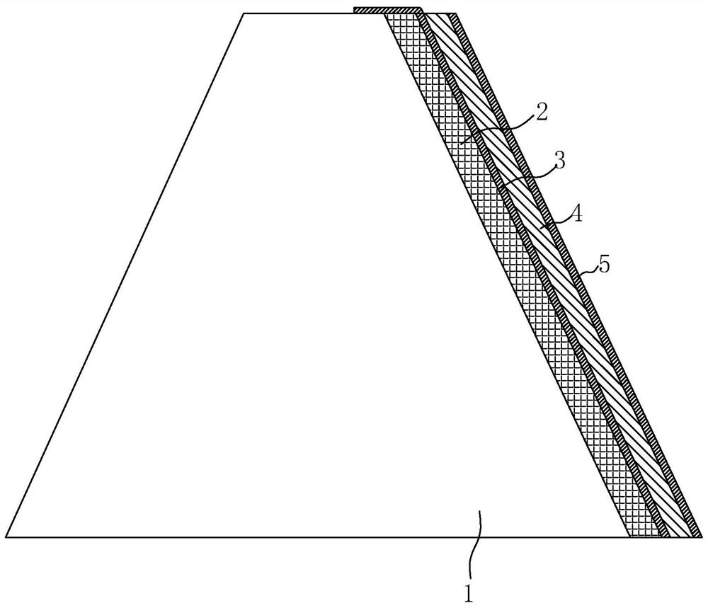 Construction technology of mining area soil dressing net-hanging spray-seeding greening structure