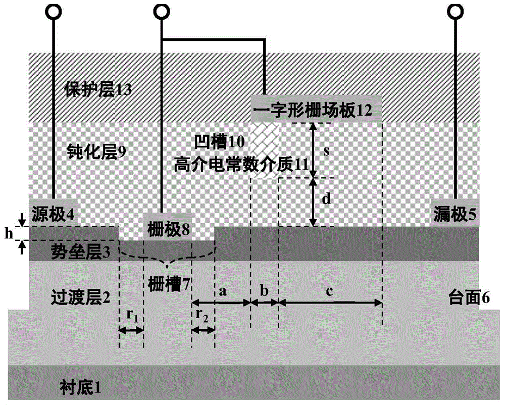 Groove grating type right angle composite grating field plate heterogeneous junction device and manufacture method thereof