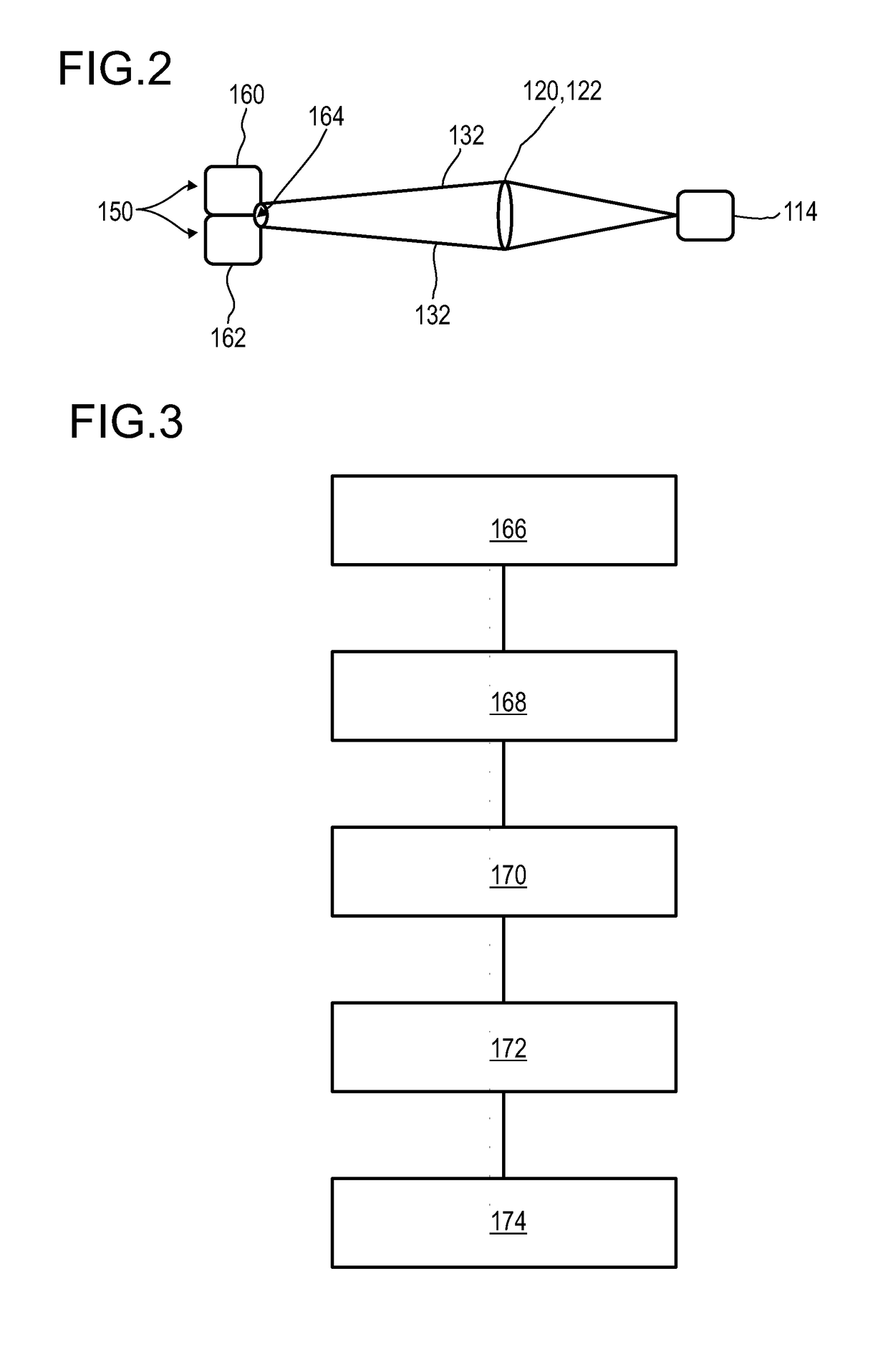 Detector for optically detecting at least one object