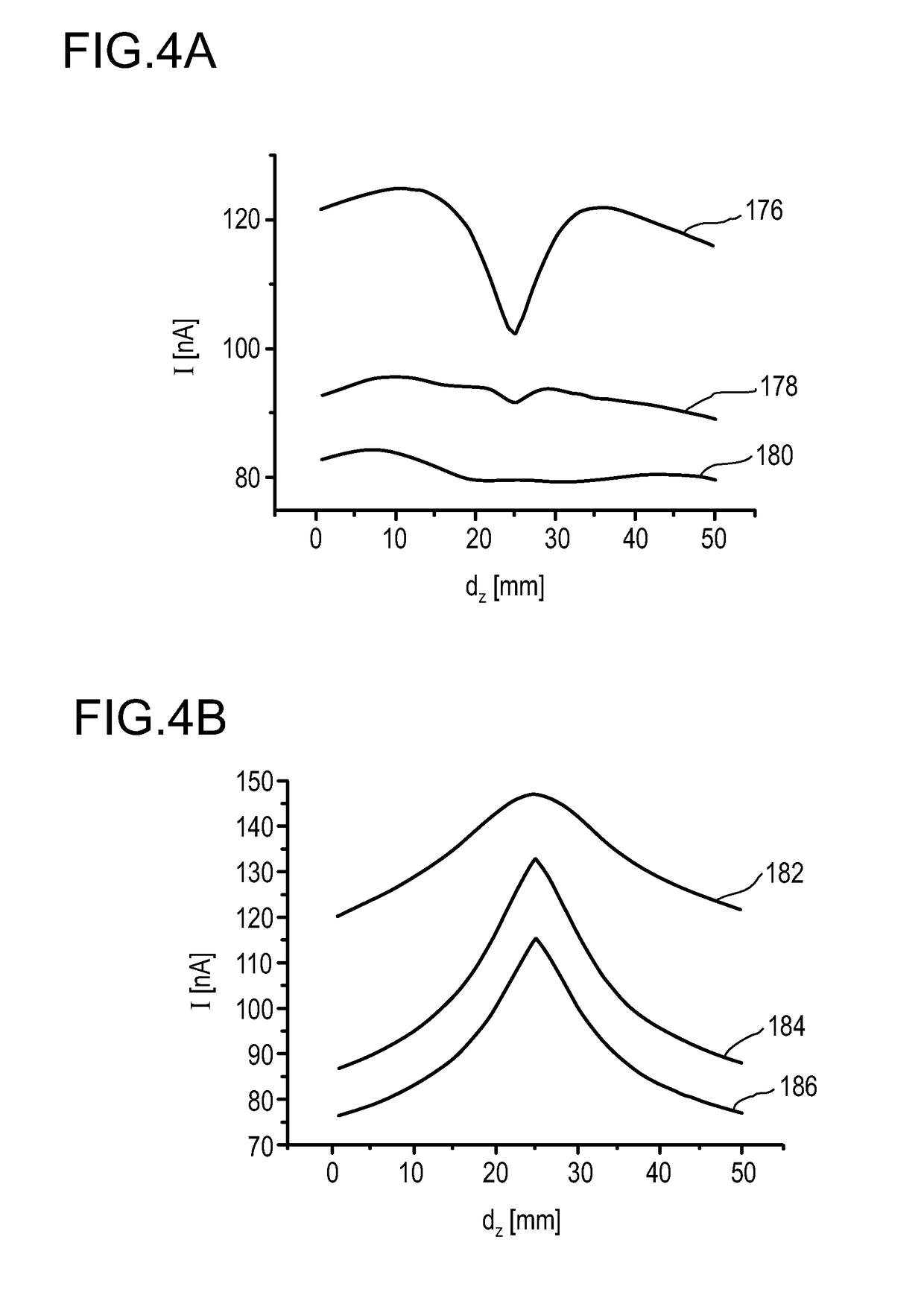 Detector for optically detecting at least one object