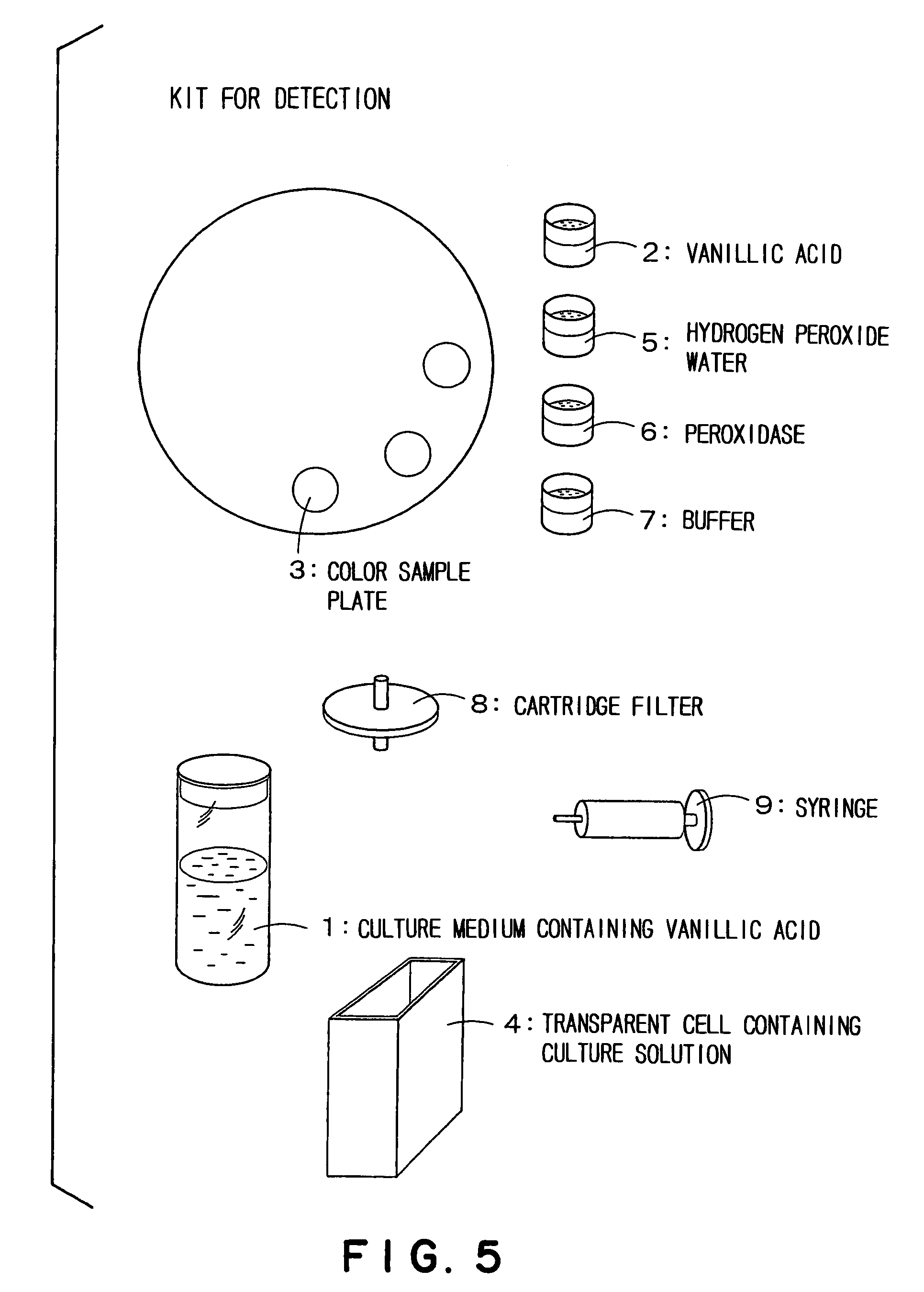 Method for detecting guaiacol producing bacteria