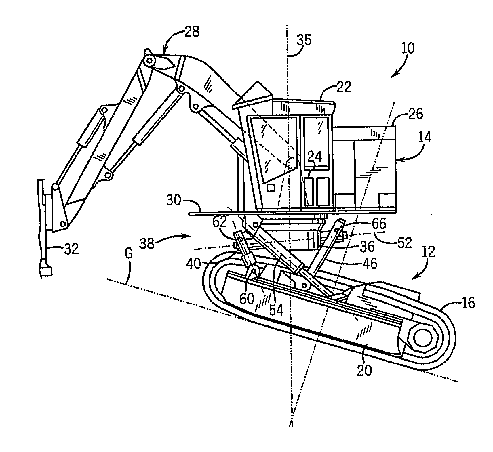 Vector Controlled Leveling System for a Forestry Machine