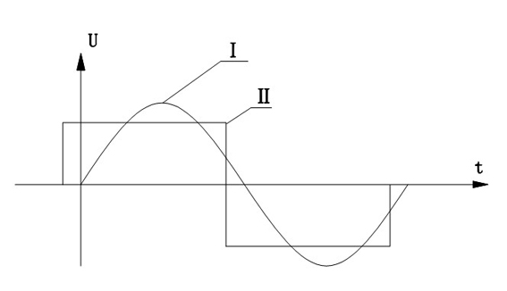 Detection device of large-power induction cooker shifted full bridge hard switch and detection method thereof