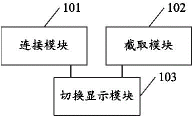 Set top box remote control convenient for video switch