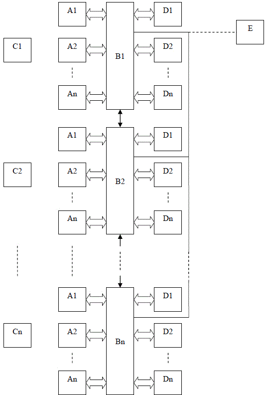 Road traffic guiding method based on positioning system and road traffic guiding system