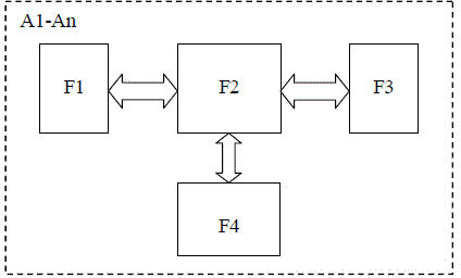 Road traffic guiding method based on positioning system and road traffic guiding system