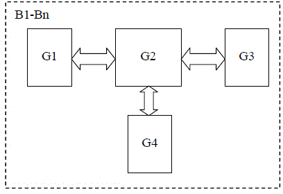 Road traffic guiding method based on positioning system and road traffic guiding system