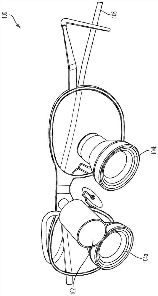 Stereoscopic visualization camera and integrated robotics platform